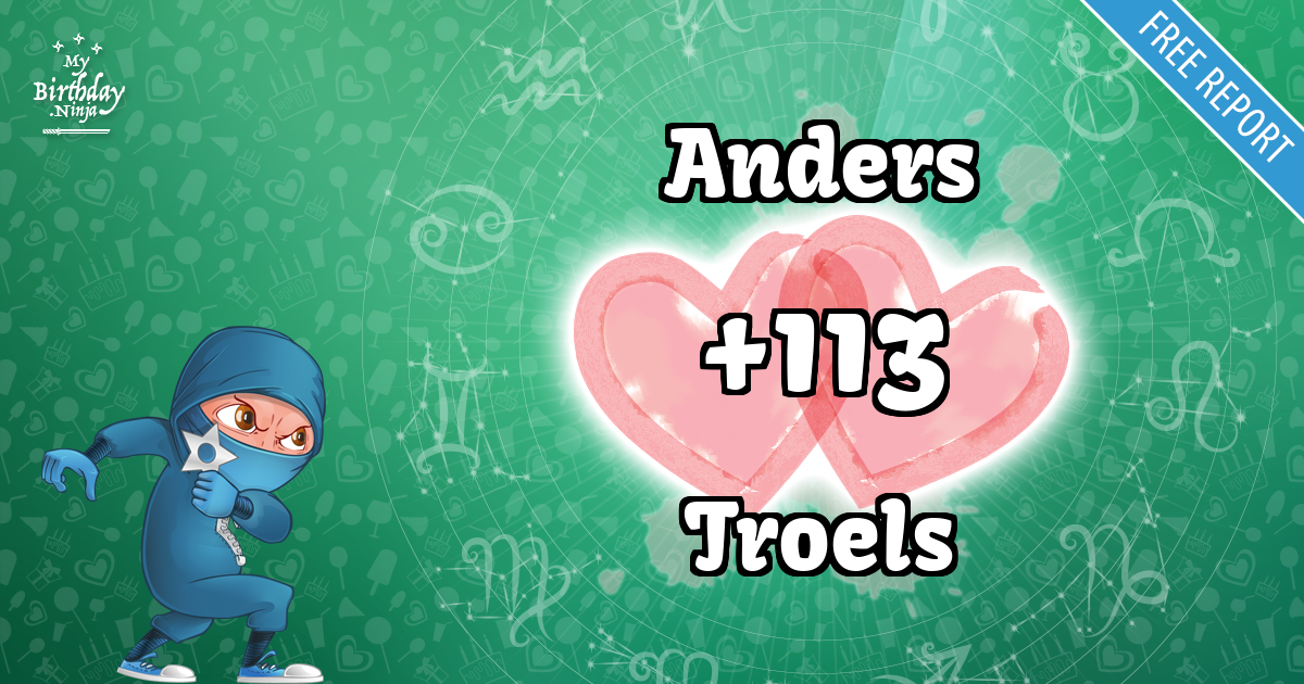 Anders and Troels Love Match Score