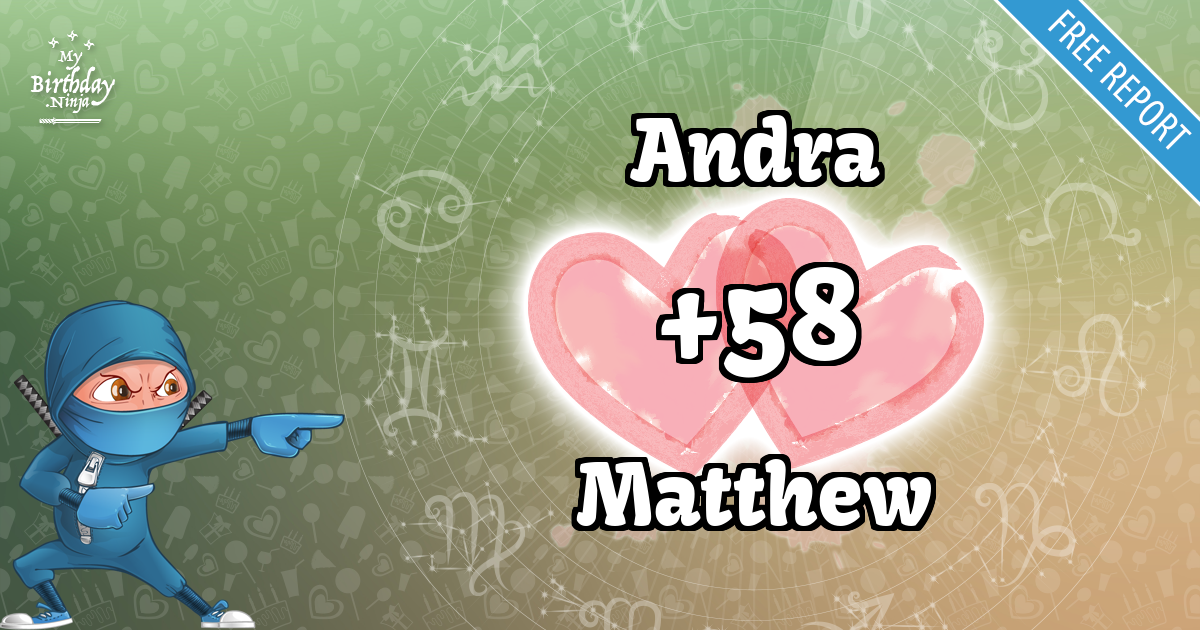 Andra and Matthew Love Match Score