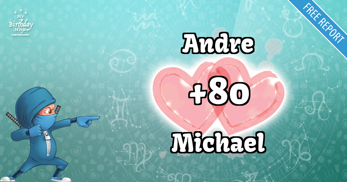 Andre and Michael Love Match Score