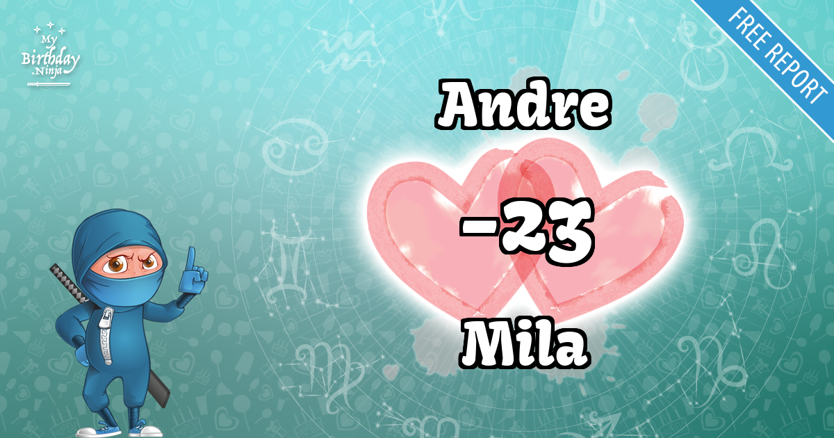 Andre and Mila Love Match Score