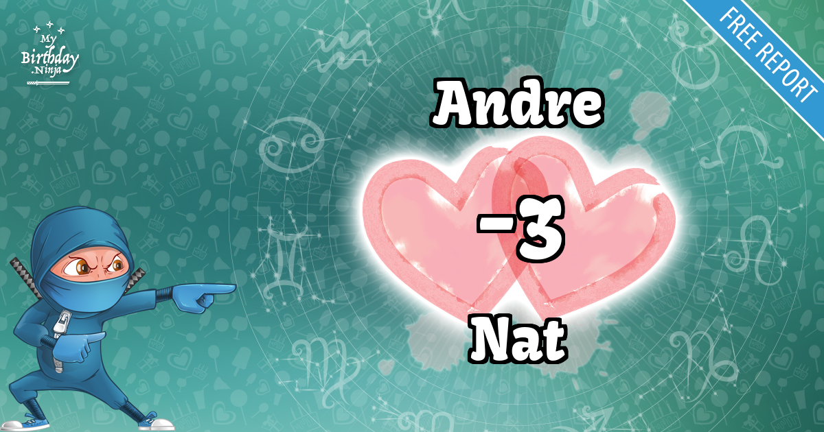 Andre and Nat Love Match Score