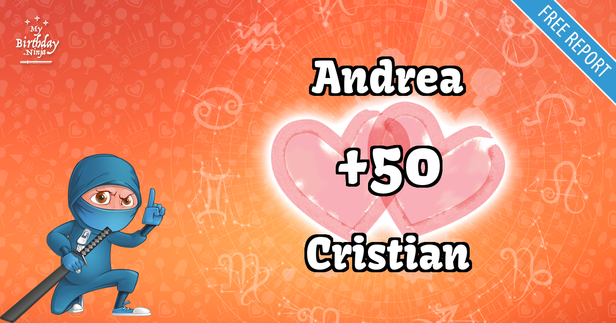 Andrea and Cristian Love Match Score