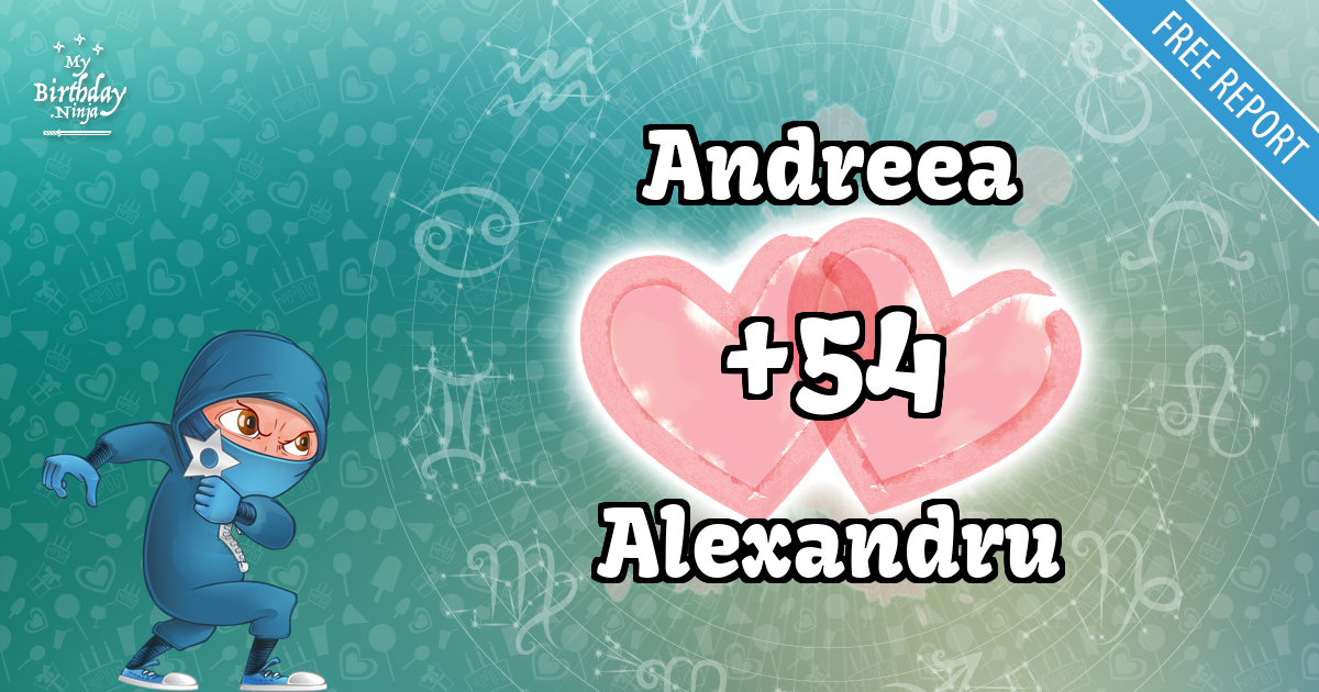 Andreea and Alexandru Love Match Score