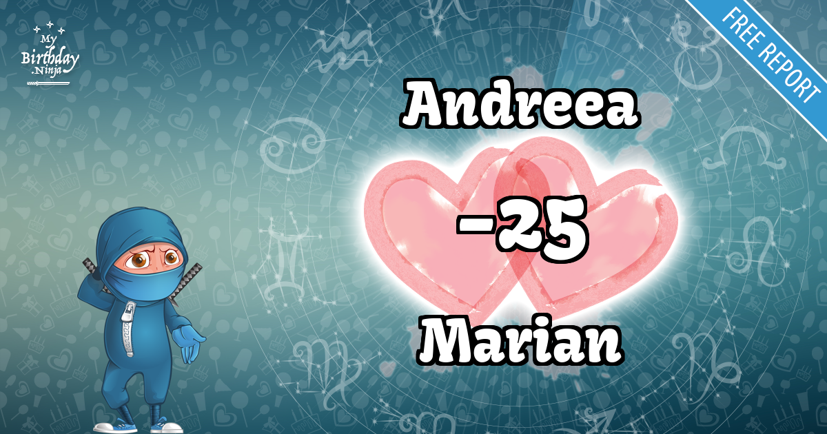 Andreea and Marian Love Match Score