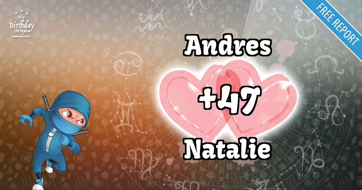 Andres and Natalie Love Match Score