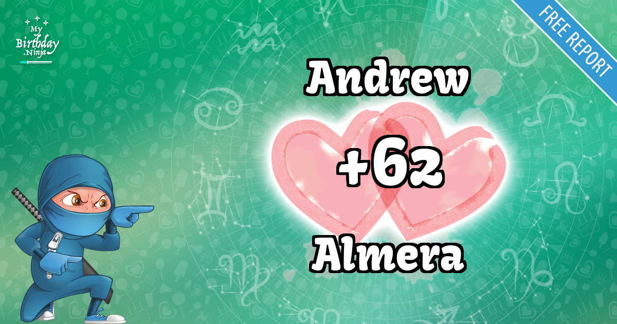 Andrew and Almera Love Match Score