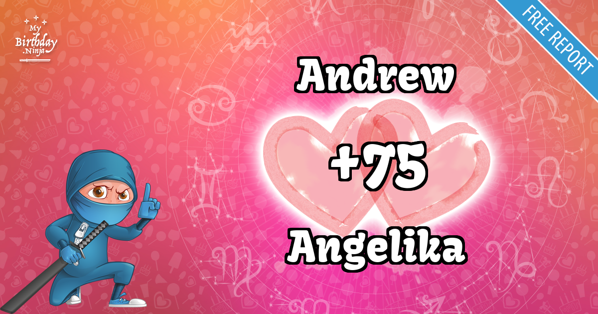 Andrew and Angelika Love Match Score