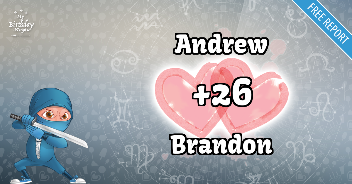 Andrew and Brandon Love Match Score