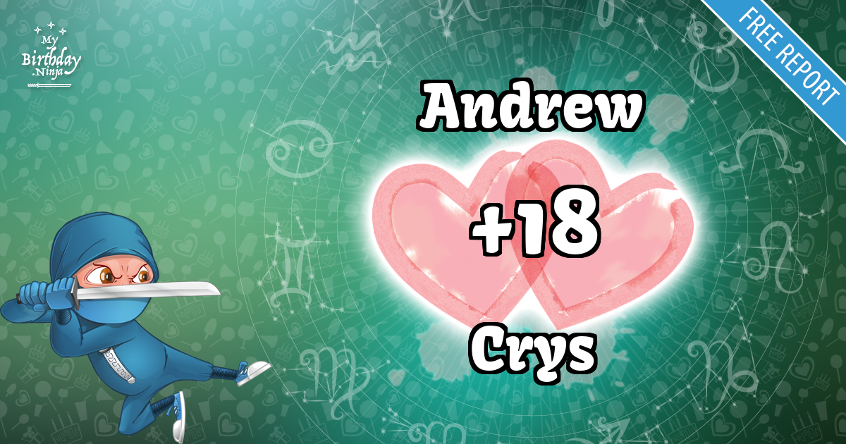 Andrew and Crys Love Match Score