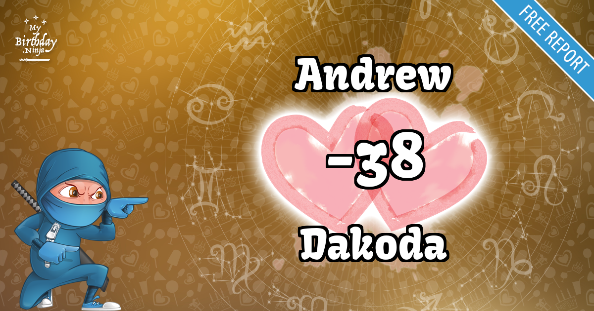 Andrew and Dakoda Love Match Score