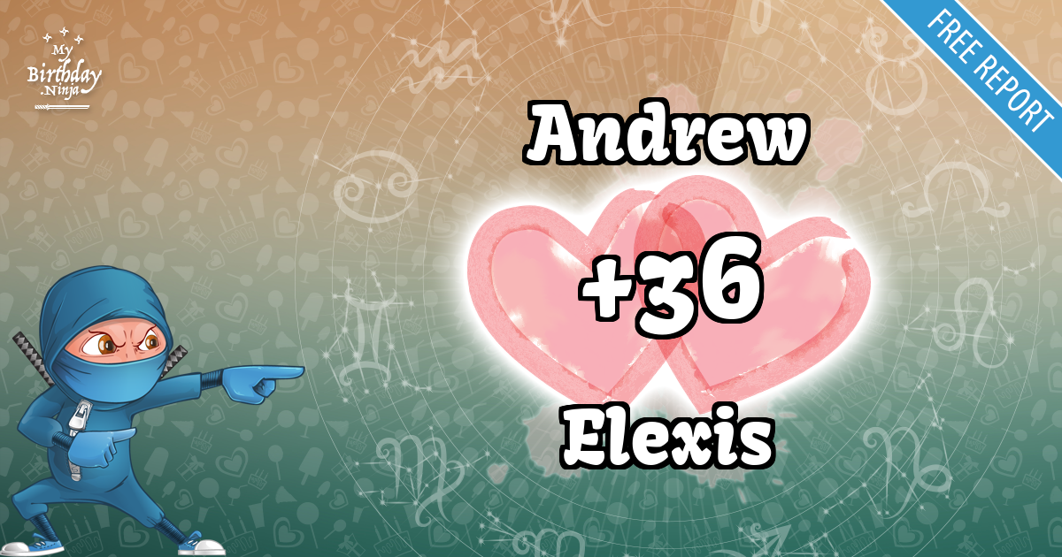 Andrew and Elexis Love Match Score