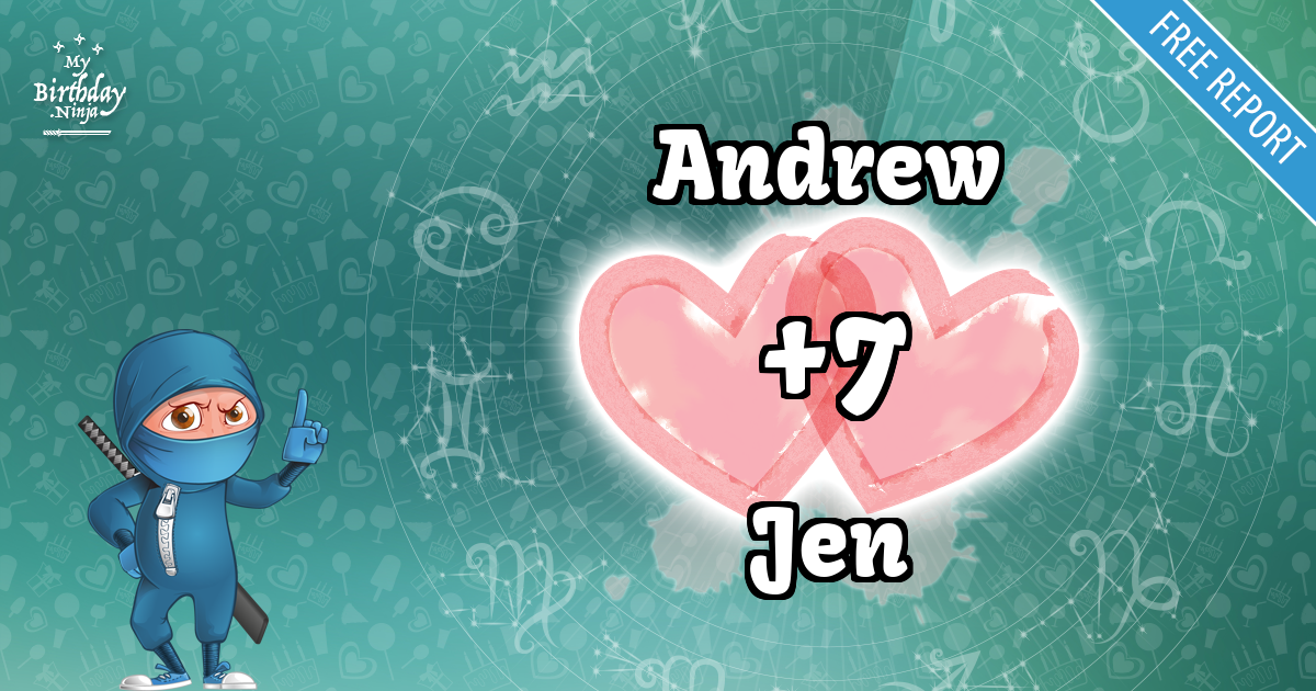 Andrew and Jen Love Match Score