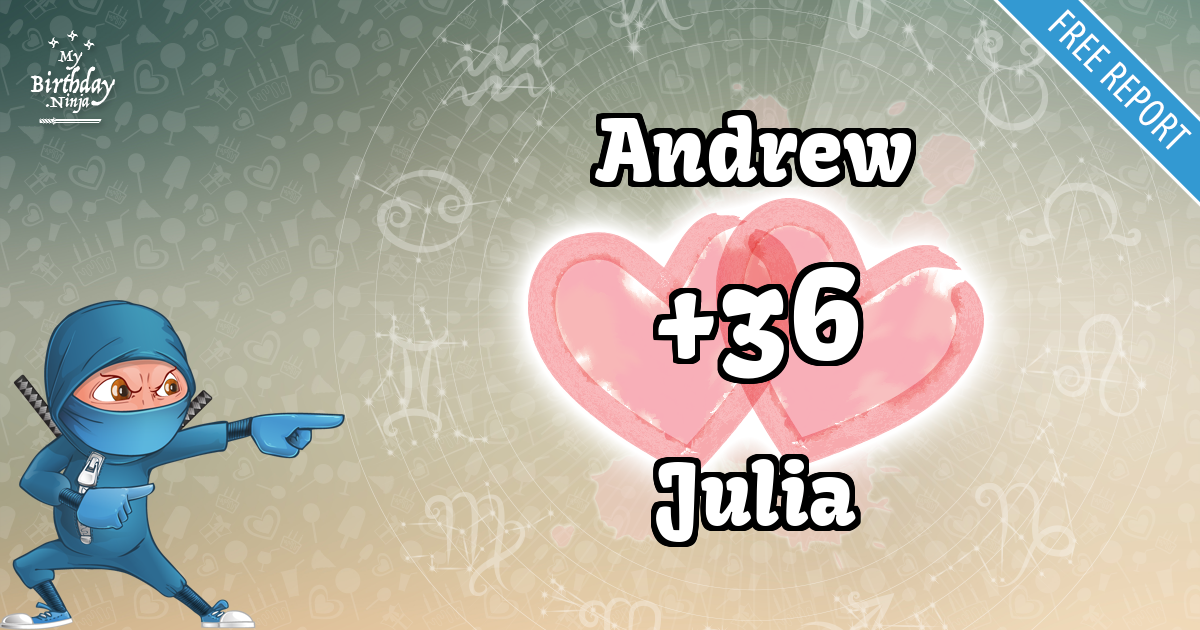 Andrew and Julia Love Match Score