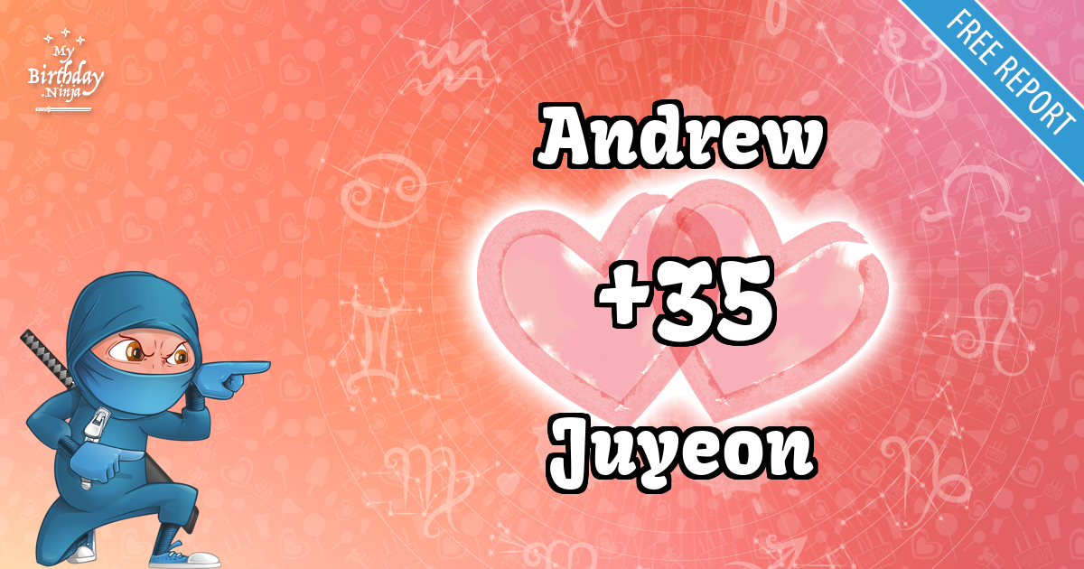 Andrew and Juyeon Love Match Score