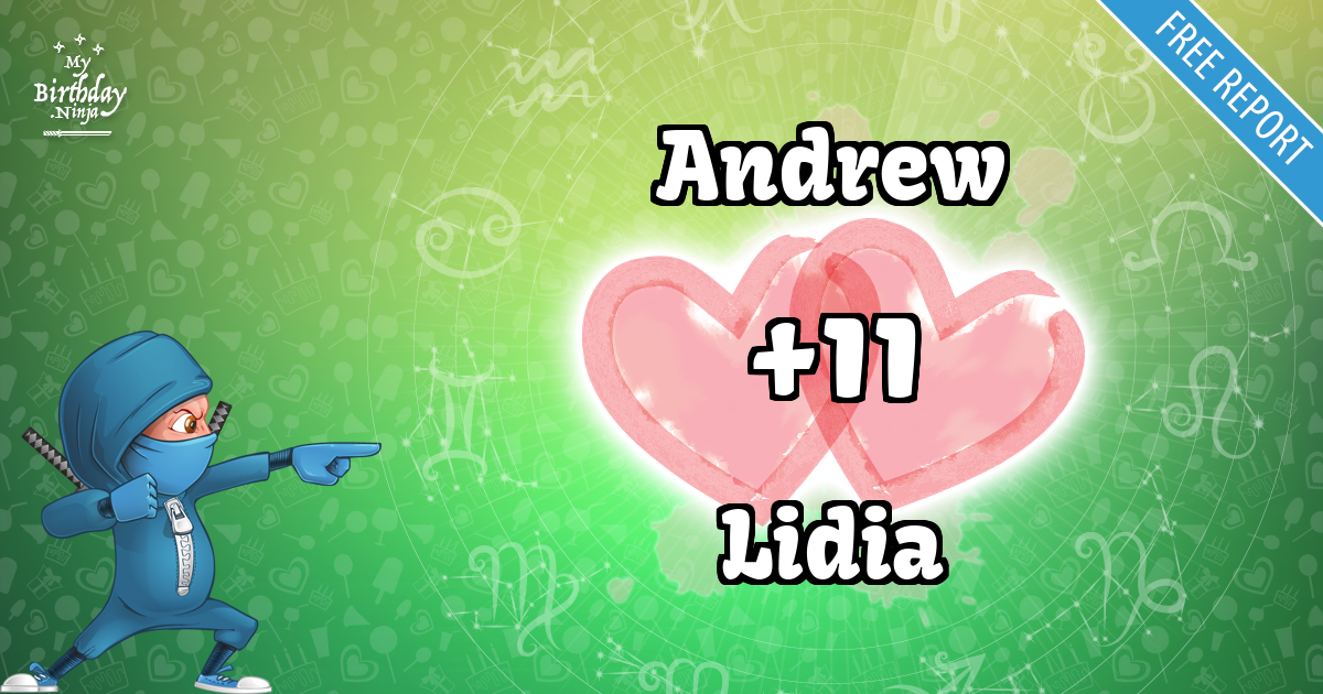 Andrew and Lidia Love Match Score