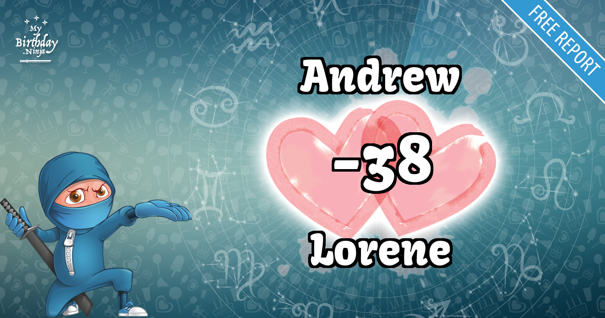 Andrew and Lorene Love Match Score