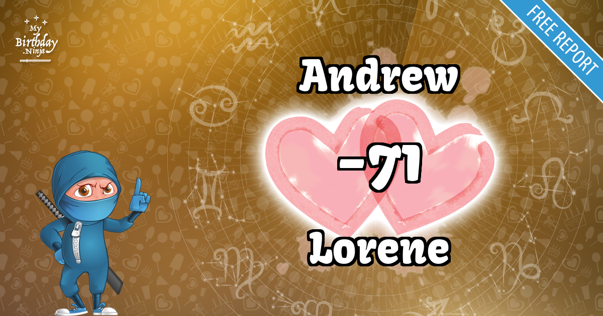Andrew and Lorene Love Match Score