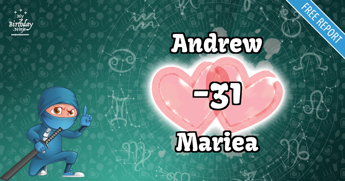 Andrew and Mariea Love Match Score