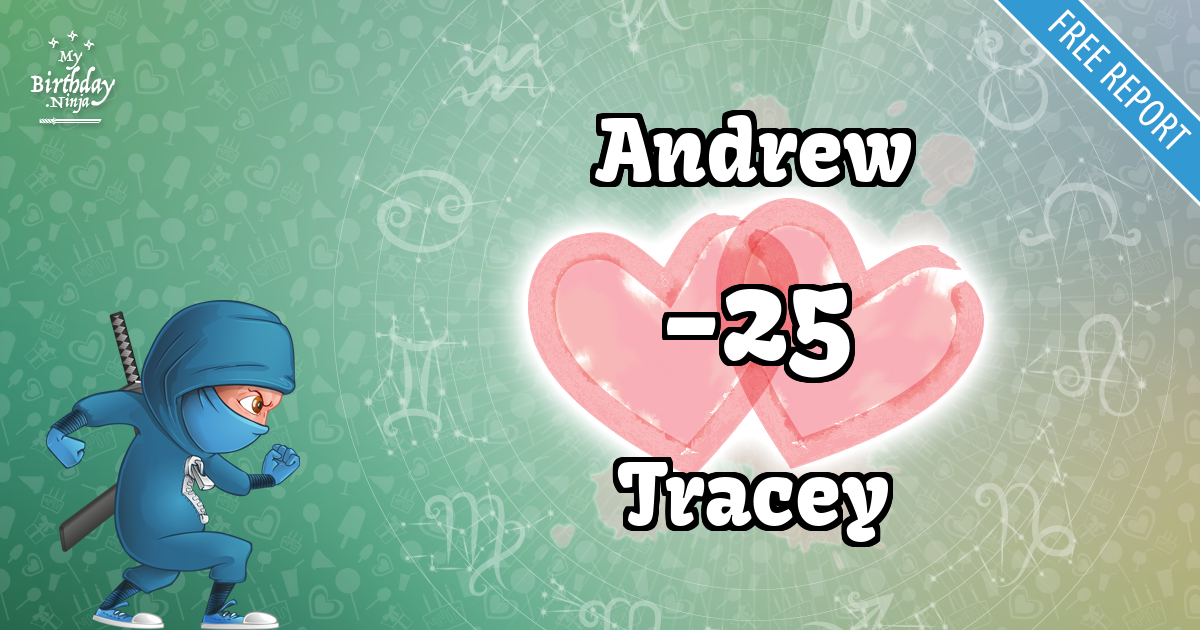 Andrew and Tracey Love Match Score