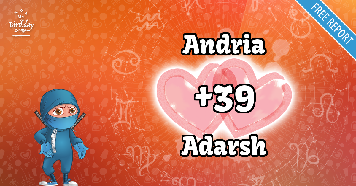 Andria and Adarsh Love Match Score