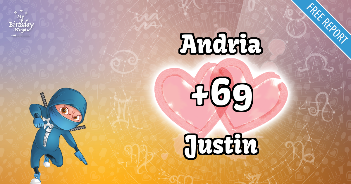 Andria and Justin Love Match Score