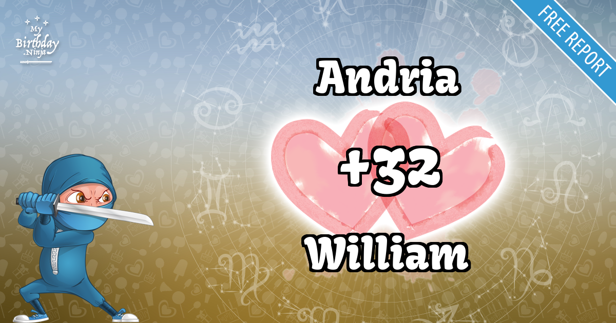 Andria and William Love Match Score