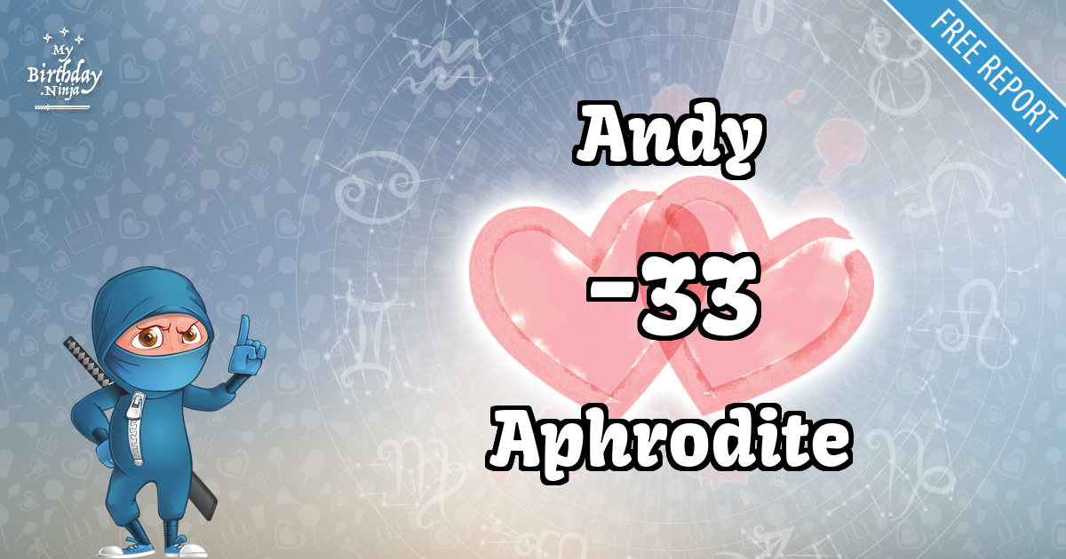 Andy and Aphrodite Love Match Score