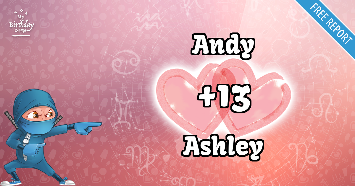 Andy and Ashley Love Match Score
