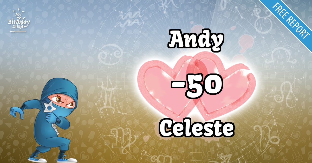 Andy and Celeste Love Match Score