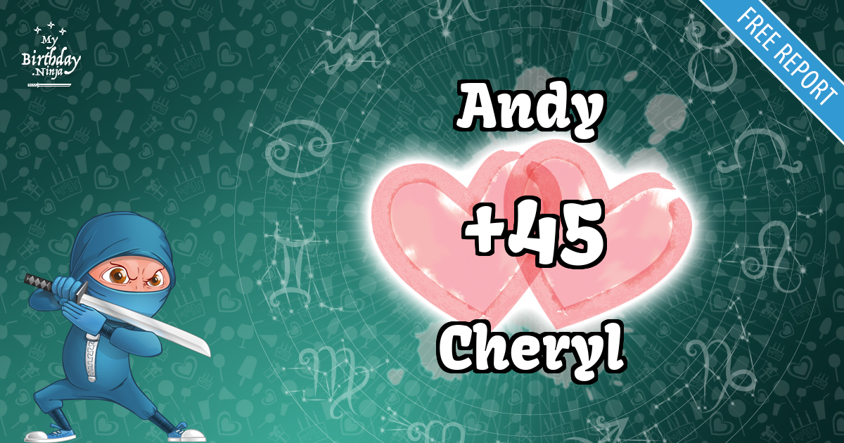 Andy and Cheryl Love Match Score