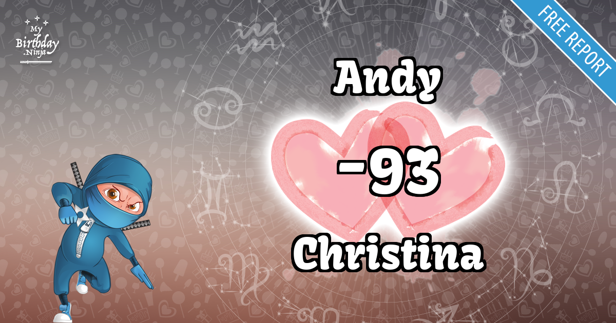 Andy and Christina Love Match Score