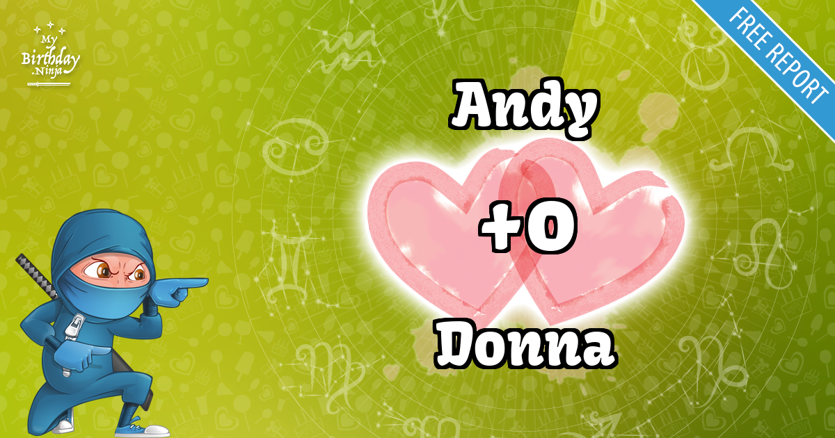 Andy and Donna Love Match Score