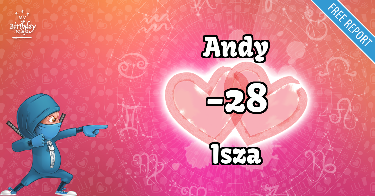Andy and Isza Love Match Score