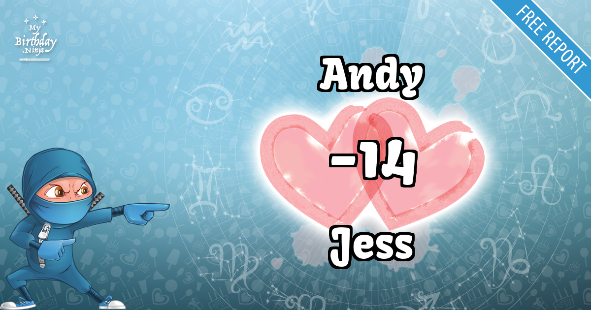 Andy and Jess Love Match Score