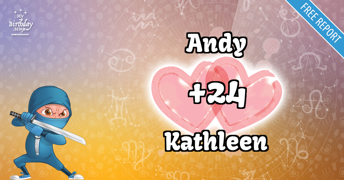 Andy and Kathleen Love Match Score