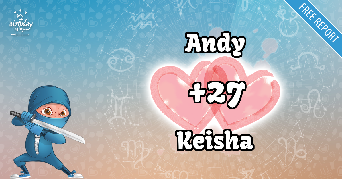 Andy and Keisha Love Match Score