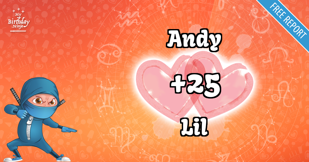 Andy and Lil Love Match Score