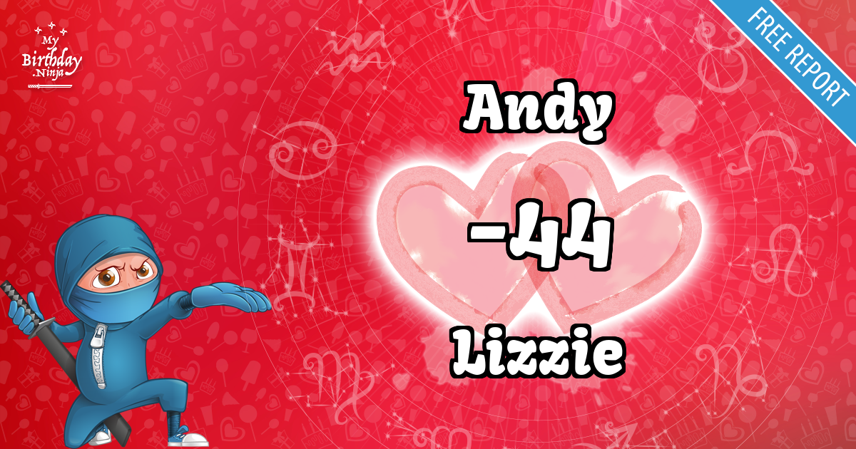 Andy and Lizzie Love Match Score