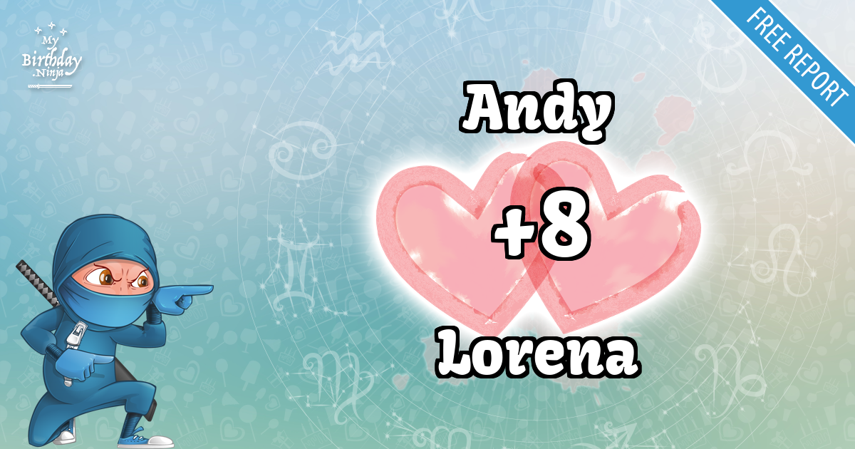 Andy and Lorena Love Match Score