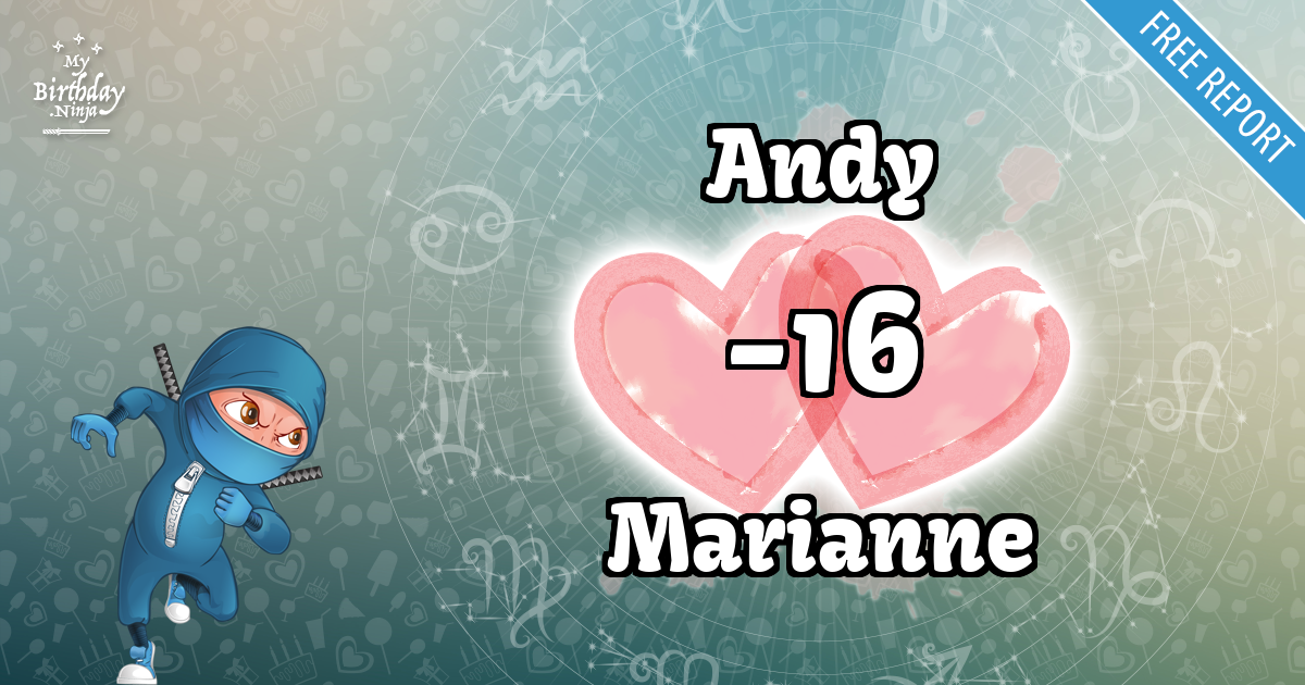 Andy and Marianne Love Match Score