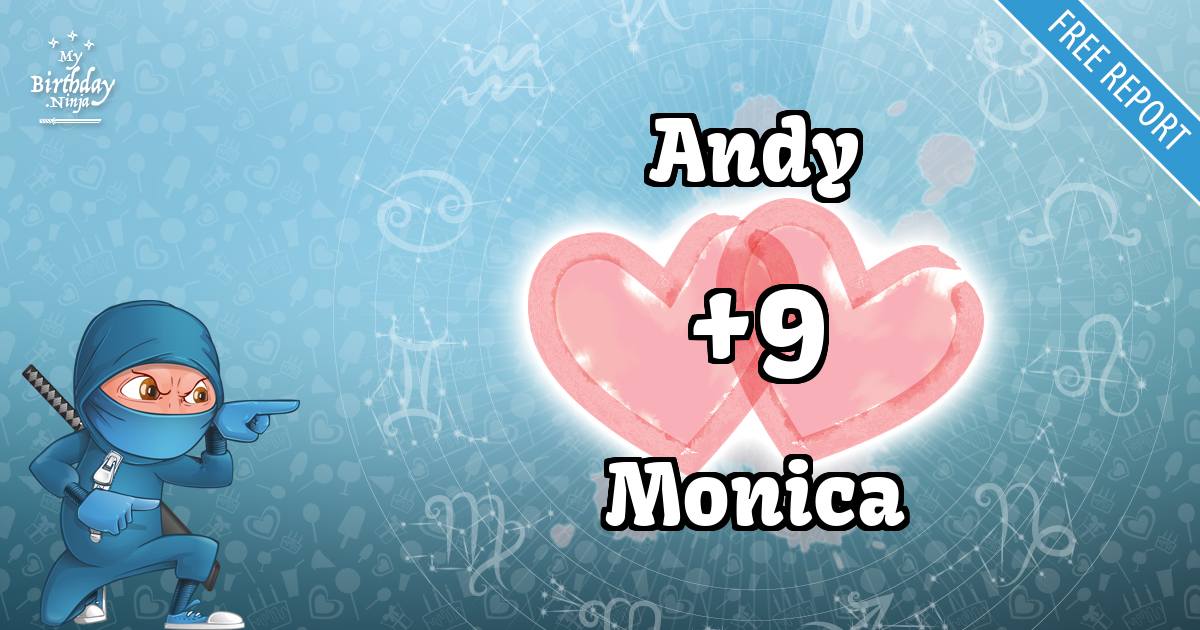 Andy and Monica Love Match Score