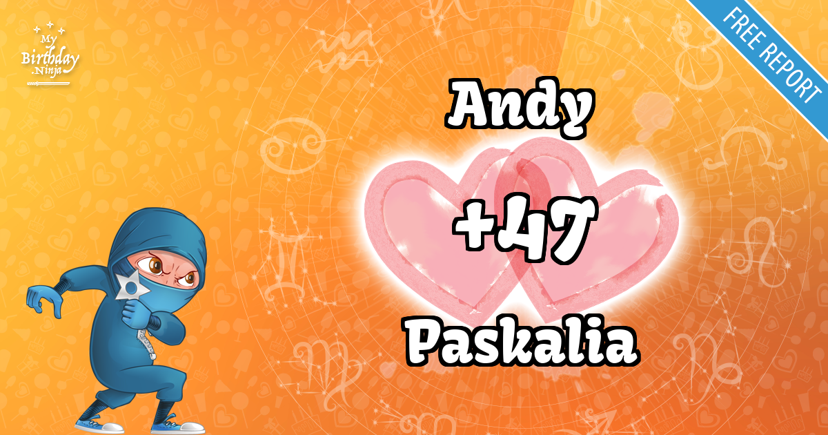 Andy and Paskalia Love Match Score