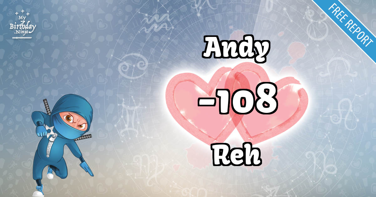 Andy and Reh Love Match Score