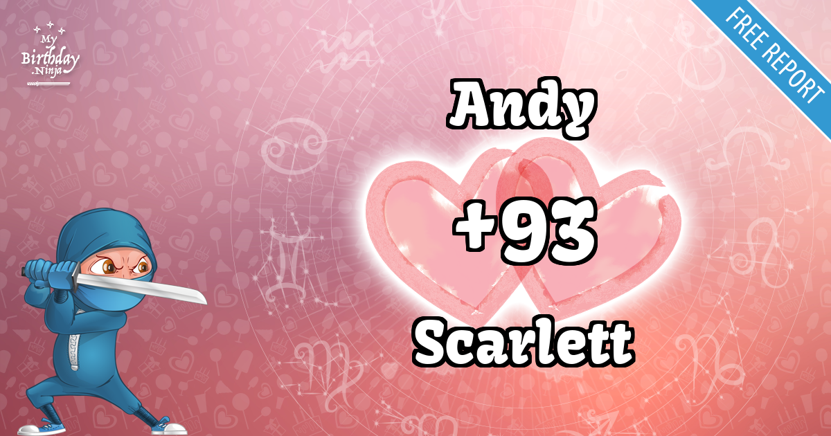 Andy and Scarlett Love Match Score