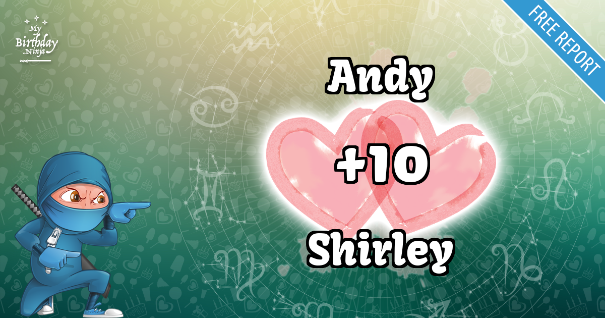 Andy and Shirley Love Match Score