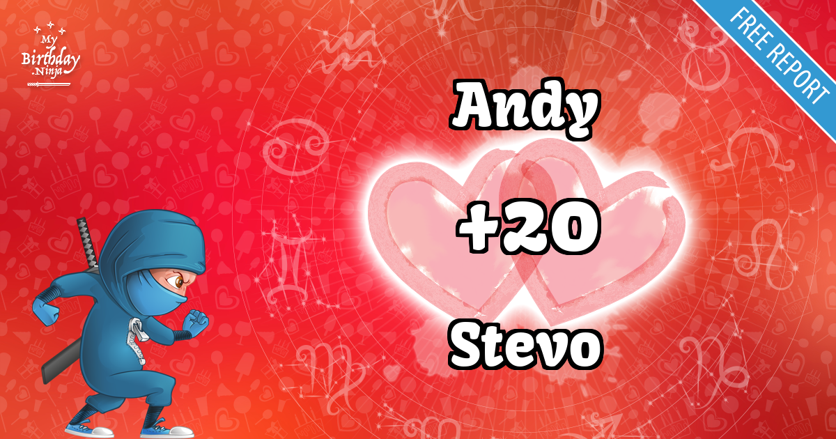Andy and Stevo Love Match Score