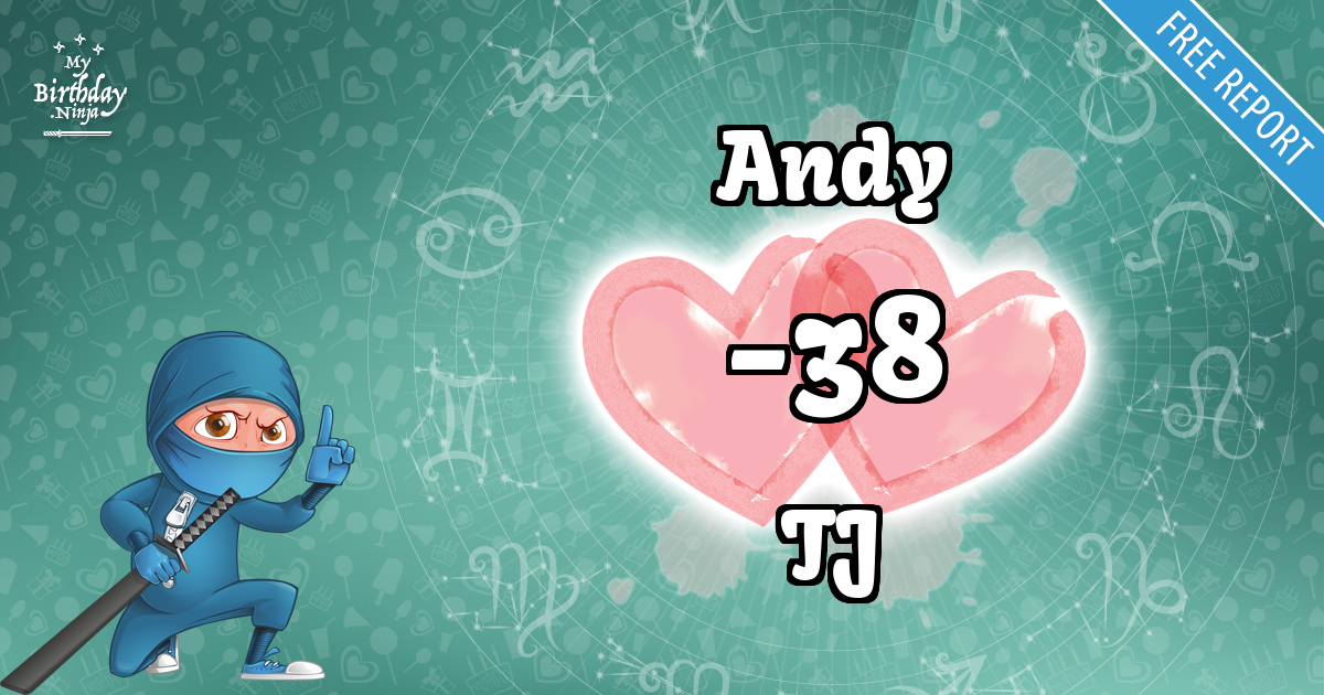 Andy and TJ Love Match Score