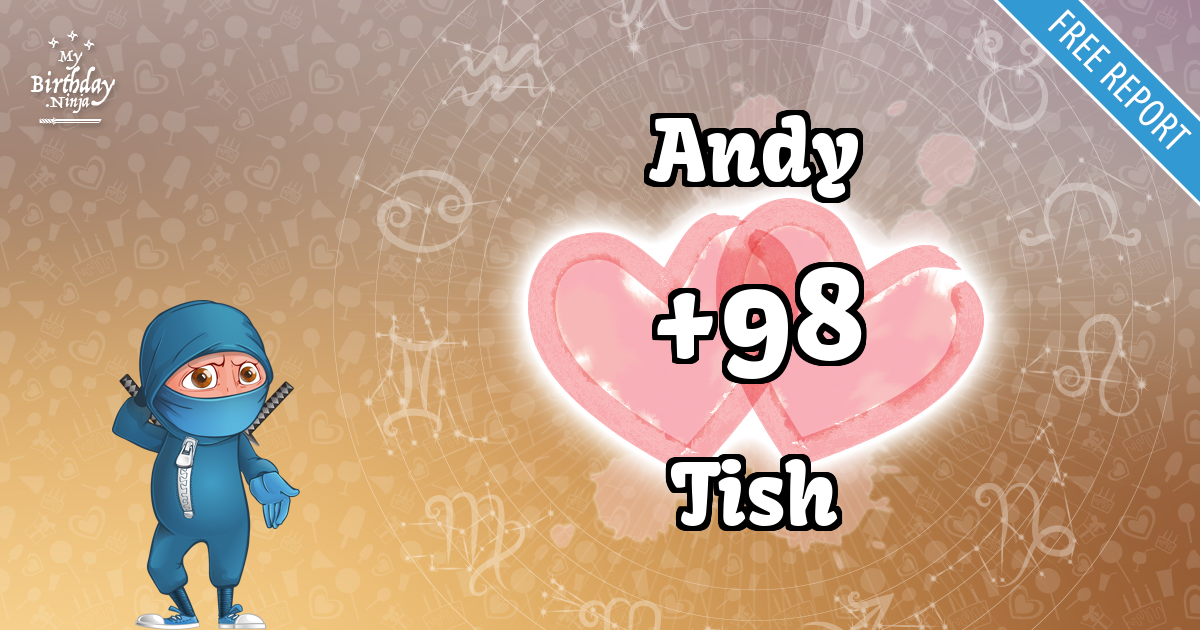 Andy and Tish Love Match Score