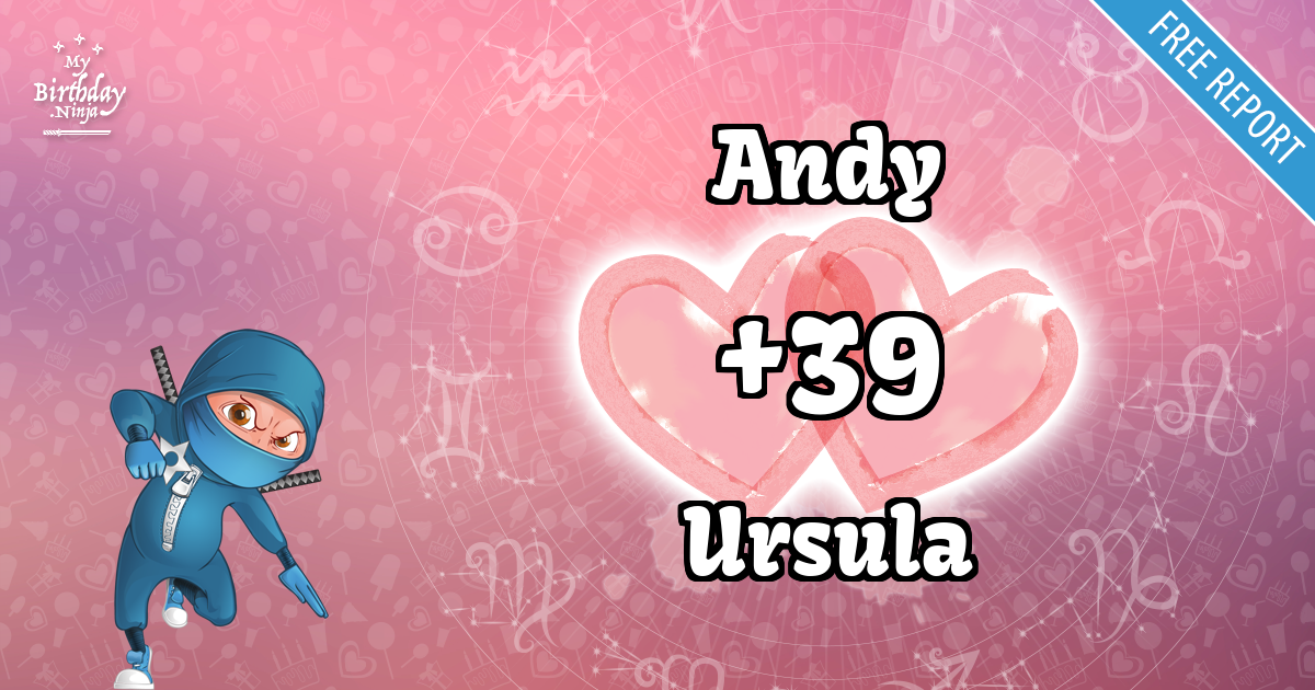 Andy and Ursula Love Match Score