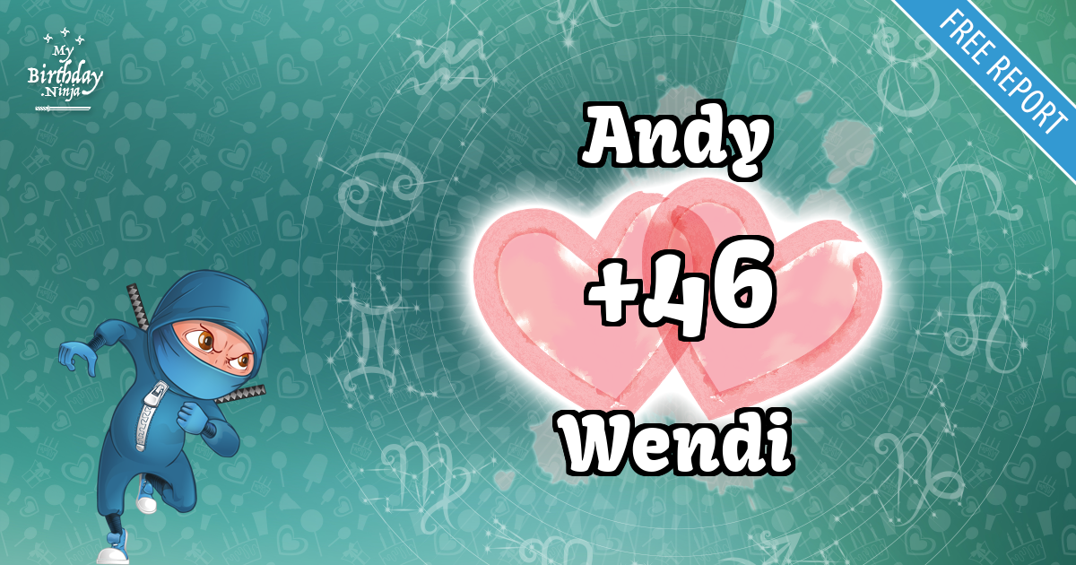 Andy and Wendi Love Match Score